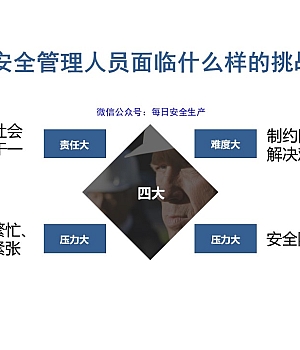 240908-安全管理人员如何做好安全管理