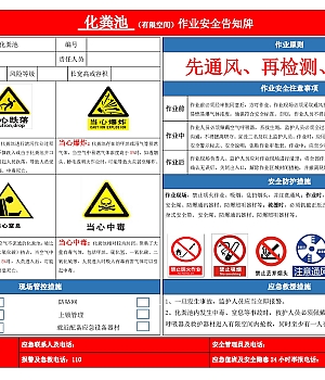 有限空间作业安全告知牌