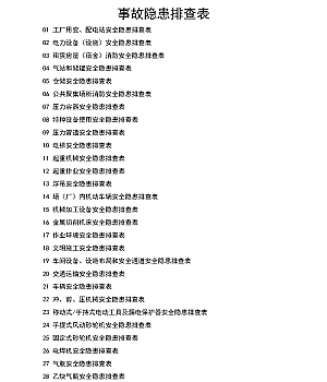 200张安全检查表汇编(压缩文件包)