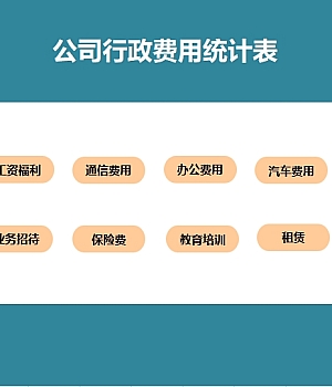 全面的公司行政费用统计表