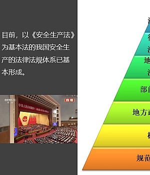240914-企业主要负责人及安全管理人员培训58页
