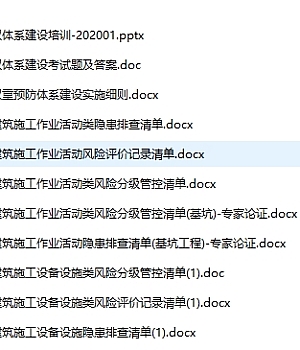 03 建筑施工单位双体系全套资料(第一套)