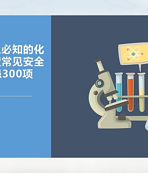 240925-化工装置常见隐患300项