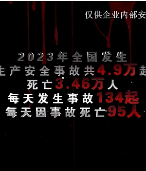 2024安全警示片《危险降临》全员学习!