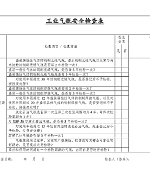 4种设施设备安全检查表大全(防雷接地配电箱工业管道空压机…)