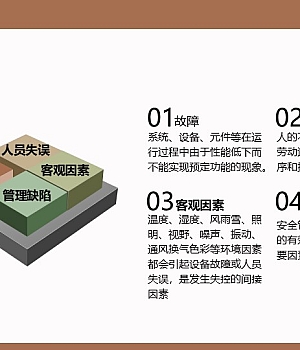 241009-企业生产中危险和有害因素辨识和安全检查丨46页