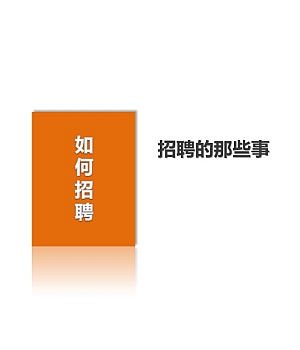 【培训】如何招聘与面试(实践篇)