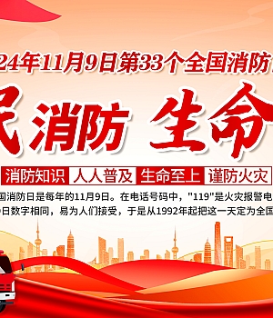 2024年消防安全月海报10套(原版PSD)(百度网盘链接下载)