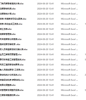 薪酬计算表19个文件