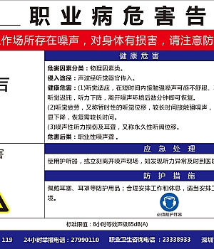 职业病危害告知卡(88种危害电子稿)