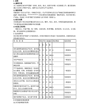 冬季四防“防滑、防冻、防火、防中毒”的应急演练方案