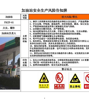 企业安全风险告知牌修改丨21页