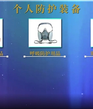 2024劳动防护用品穿戴使用标准宣教片(全集)