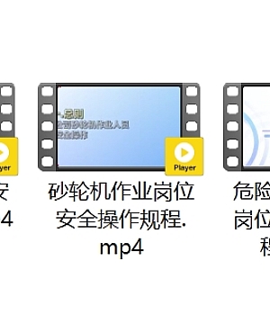 动火作业、有限空间、砂轮机等9大岗位作业安全操作规程视频培训!