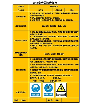 建筑施工岗位安全风险告知卡(15个)