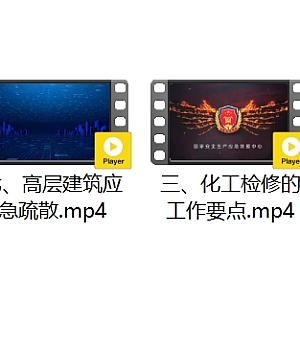 畅通生命通道 ‖《十大逃生演练科普视频》组织全员观看!