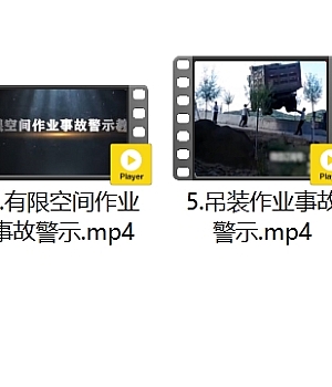 8部春节复工复产必看警示片