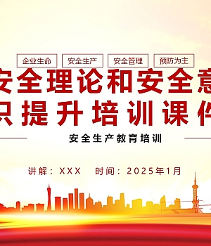 250207-安全理论和安全意识提升培训课件40页