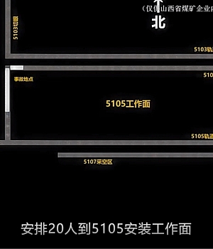 手拉葫芦链条突然滑脱和悬吊的滚筒滑落倾斜!将违章的矿工挤压致死!警示!