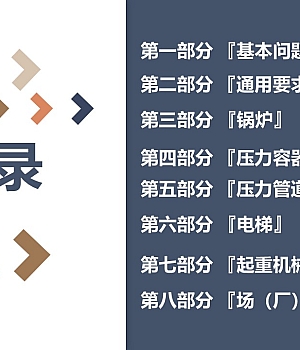 250306-特种设备安全管理及检查要点