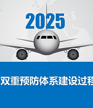 250307-双重预防机制建设全过程全流程培训50页