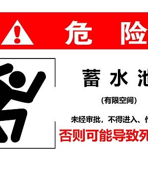 有限空间作业安全告知牌及警示标志