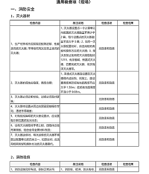 250317-安全生产隐患排查检查表最实用