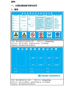 中建可视化标识牌样式
