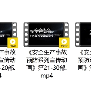 《安全生产事故预防系列宣传动画》第01-50部