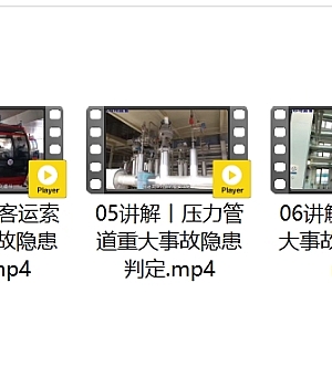 强制性国家标准–《特种设备重大事故隐患判定准则》视频解读