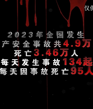 视频!《探秘·危险》