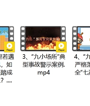 全员必看!5部火灾事故警示教育片