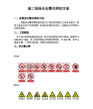 250828-施工现场安全警示牌方案