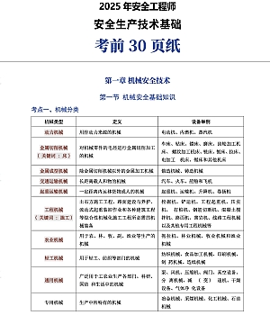 2025年安全工程师《生产技术》考前30页纸