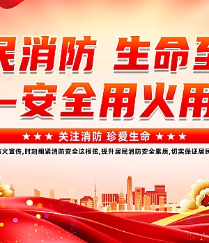 2025年消防宣传月海报7套