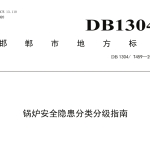 DB1304_T 459-2024 锅炉安全隐患分类分级指南