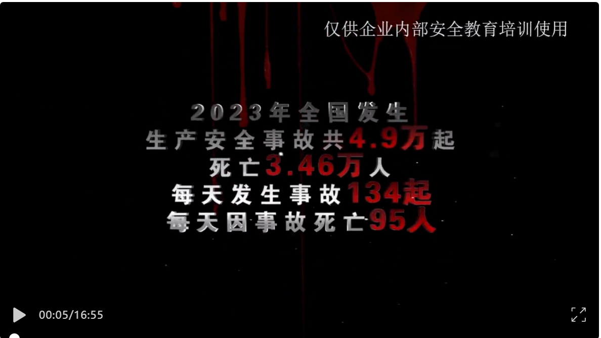 2024安全警示片《危险降临》全员学习！