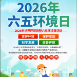 2026年六五环境日5张.rar