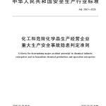 AQ3067-2026化工和危险化学品生产经营企业重大生产安全事故隐患判定准则.pdf